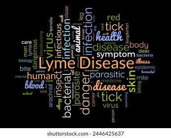Enfermedad de Lyme Plantilla de nube de palabras. Conocimiento médico y de la salud Vector de fondo.