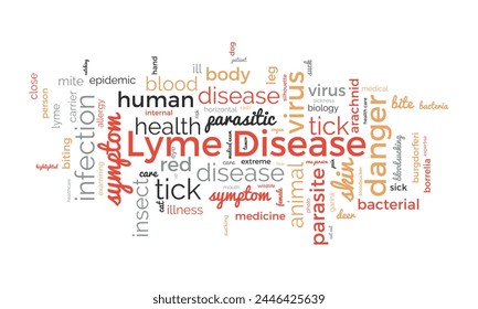 Enfermedad de Lyme Plantilla de nube de palabras. Conocimiento médico y de la salud Vector de fondo.