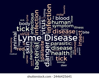 Enfermedad de Lyme Plantilla de nube de palabras. Conocimiento médico y de la salud Vector de fondo.
