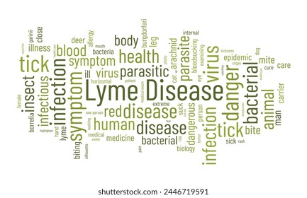 Lyme Disease word cloud template. Health and Medical awareness concept vector background.