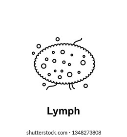 Lymph, organ icon. Element of human organ icon. Thin line icon for website design and development, app development. Premium icon