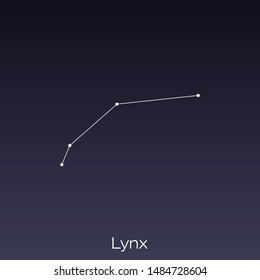 Lynx constellation as it can be seen by the naked eye.