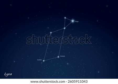 Lyra constellation featuring labeled stars in a glowing, star filled night sky.