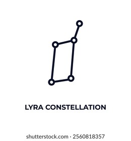 lyra constellation outline icon. Linear vector from astronomy concept. Thin line lyra constellation icon isolated on white background