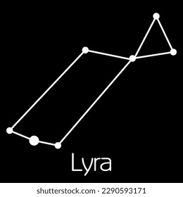 Lyra constellation. Stick figure pattern and name on dark grey background
