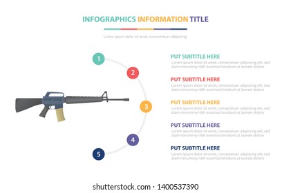 m-16 assault riffle infographic template concept with five points list and various color with clean modern white background - vector