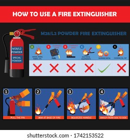 M28 L2 Dry Powder Fire Extinguishers Stock Vector (Royalty Free ...