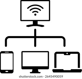 m2m iot computer machine to machine internet of things wifi smart device 11020