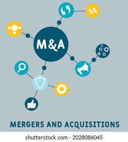 MAA - Mergers and Acquisitions acronym. business concept background.  vector illustration concept with keywords and icons. lettering illustration with icons for web banner, flyer, landing 