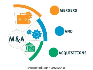 MAA - Mergers and Acquisitions acronym. business concept background.  vector illustration concept with keywords and icons. lettering illustration with icons for web banner, flyer, landing 