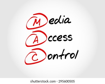 MAC Media Access Control, acronym concept