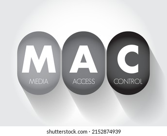 MAC Media Access Control - network data transfer policy that determines how data is transmitted between two computer terminals, acronym text concept background