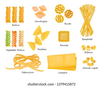 Macaroni types set. Collection of pasta shapes. Can be used for topics like food, Italian cuisine, cooking