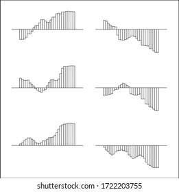 macd histogram icon set: ideal for study market pricing  behavior in trading stock,forex and communities.