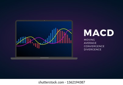 MACD indicator technical analysis. Vector stock and cryptocurrency exchange graph, forex analytics and trading market chart. Moving Average Convergence Divergence.