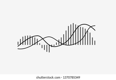 MACD indicator technical analysis. Vector stock and cryptocurrency exchange graph, forex analytics and trading market chart. Moving Average Convergence Divergence flat icon isolated on white