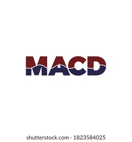 Diseño de logotipo MACD en fondo blanco