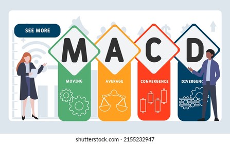 MACD Moviendo Media Convergencia Media: Siglas de divergencia. fondo de concepto de negocio.  concepto de ilustración vectorial con palabras clave e iconos. ilustración con iconos para banner web, volante, aterrizaje 