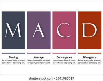 MACD - Acrónimo de Convergencia de Divergencia Media Móvil. Plantilla de infografía con iconos y marcador de posición de descripción