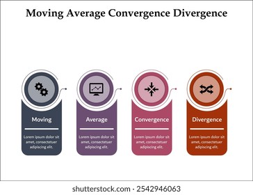 MACD - Acrónimo de Convergencia de Divergencia Media Móvil. Plantilla de infografía con iconos y marcador de posición de descripción