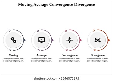 MACD - Acrónimo de Convergencia de Divergencia Media Móvil. Plantilla de infografía con iconos y marcador de posición de descripción