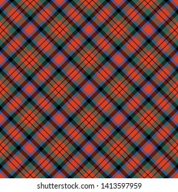 MacDuff Ancient Tartan. Diagonal cell, seamless pattern for fabric, kilts, skirts, plaids