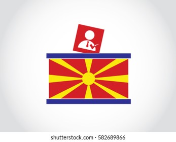 Macedonia Ballot Presidency