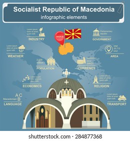 Macedonia infographics, statistical data, sights. Vector illustration