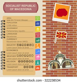 Macedonia infographics, statistical data, sights. Vector illustration