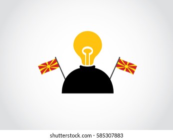 Macedonia Lack Idea People