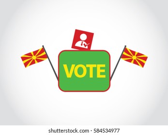 Macedonia Vote Presidency