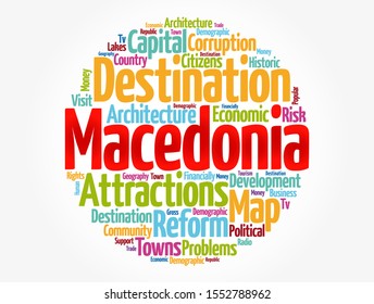 Macedonia word cloud, business and travel concept background