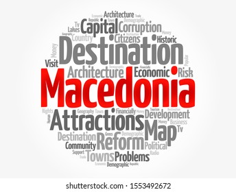 Macedonia word cloud, business and travel concept background