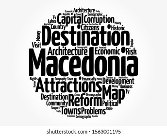 Macedonia word cloud, business and travel concept background