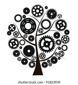 Machine Gear Wheel Cogwheel Vector