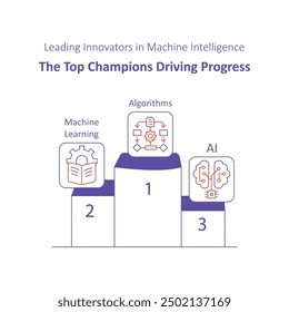 Líderes en Inteligencia de Máquinas: Los Mejores Innovadores en IA.