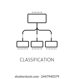 Machine learning, AI artificial intelligence classification algorithm icon. Artificial intelligence digital science, robotic smart algorithm and computer innovation outline vector icon or symbol