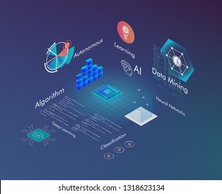 Machine learning, Ai, Data mining, algorithm, algorithm, neural network, deep learning and autonomous. isometric vector concept