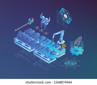 Machine learning, Ai, Data mining, algorithm, algorithm, neural network, deep learning and autonomous. isometric vector concept