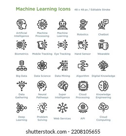 Machine Learning AI Icons - Outline