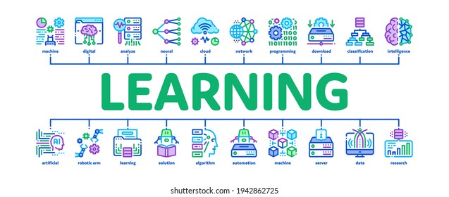 Machine Learning Ai Minimal Infographic Web Banner Vector. Artificial Intelligence And Algorithm Of Machine Learning, Robotic Solution And Education Color Illustration