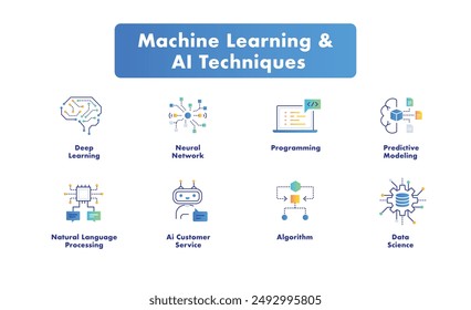 Machine Learning and AI Techniques Vector Icons with Editable Stroke