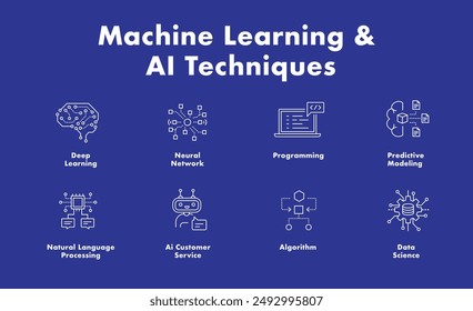Machine Learning and AI Techniques Vector Icons with Editable Stroke