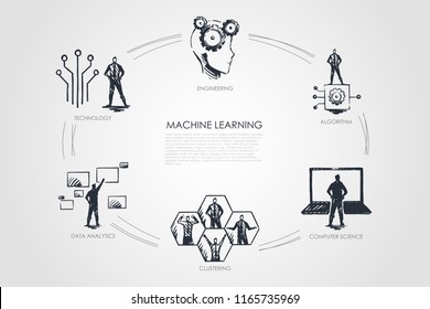 Machine Learning - Algorithm, Computer Science, Clustering, Data Analytics, Engineering Set Concept. Hand Drawn Isolated Vector.