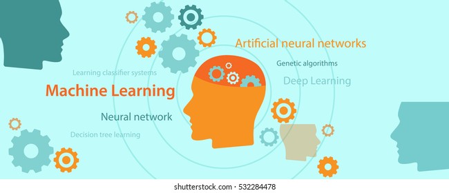 machine learning algorithm concept with related subject such as decision tree, artificial neural network, deep learning and sparse dictionary present with gear gear inside human brain head