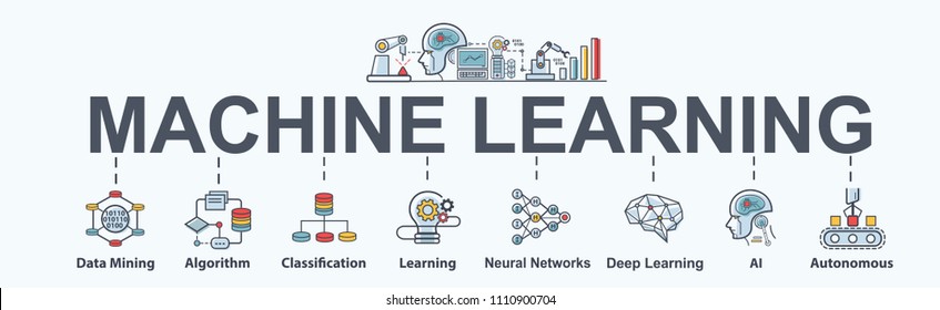 Machine Learning Algorithms Chart