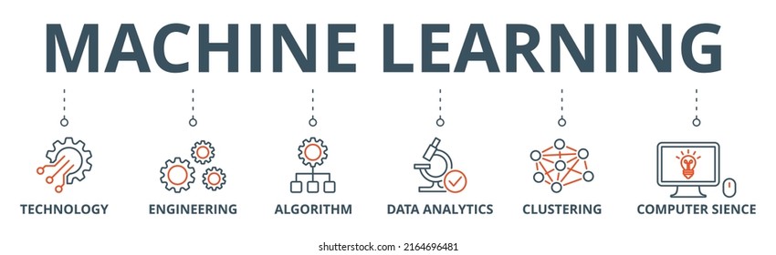 Machine learning banner web icon vector illustration concept with icon of technology, engineering, algorithm, data analytics, clustering and computer science