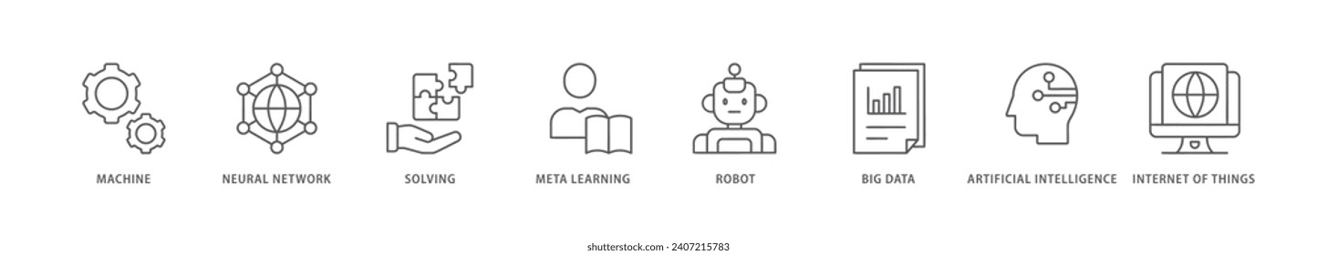 Machine learning banner web icon vector illustration concept with icon of technology, engineering, algorthm, data analytics, clustering and computer science