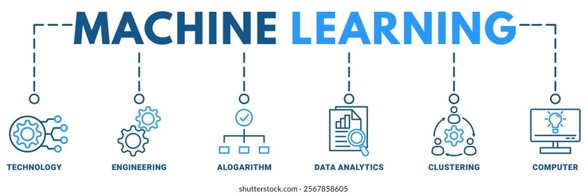 Machine learning banner web icon vector illustration concept with icon of technology, engineering, alogarithm, data analytics, clustering, computer