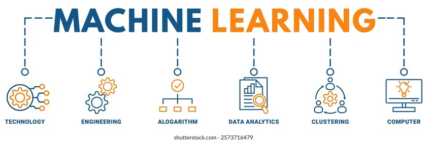 Machine learning banner web icon vector illustration concept with icon of technology, engineering, alogarithm, data analytics, clustering, computer	
